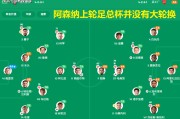 2场欧冠：里斯本vs阿森纳、皇马vs拜仁，枪手深陷魔鬼主场！皇马拜仁上演不设防的互捅局？
